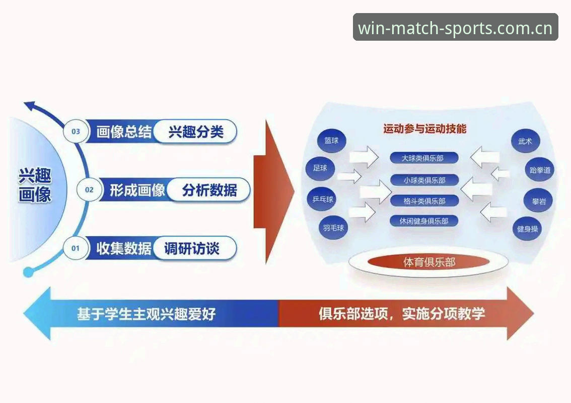 完美体育注册教程：传统流程 vs 创新路径，哪种更适合你？