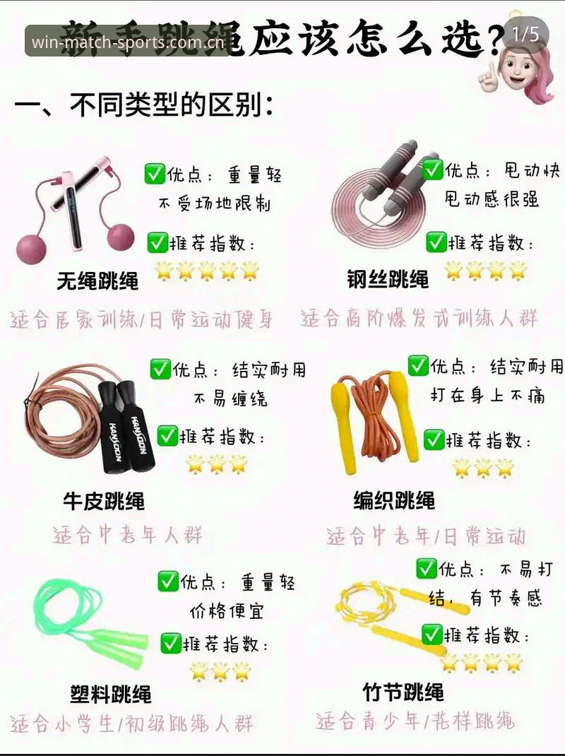 完美体育最新活动对比哪个好？新手如何快速选对活动？